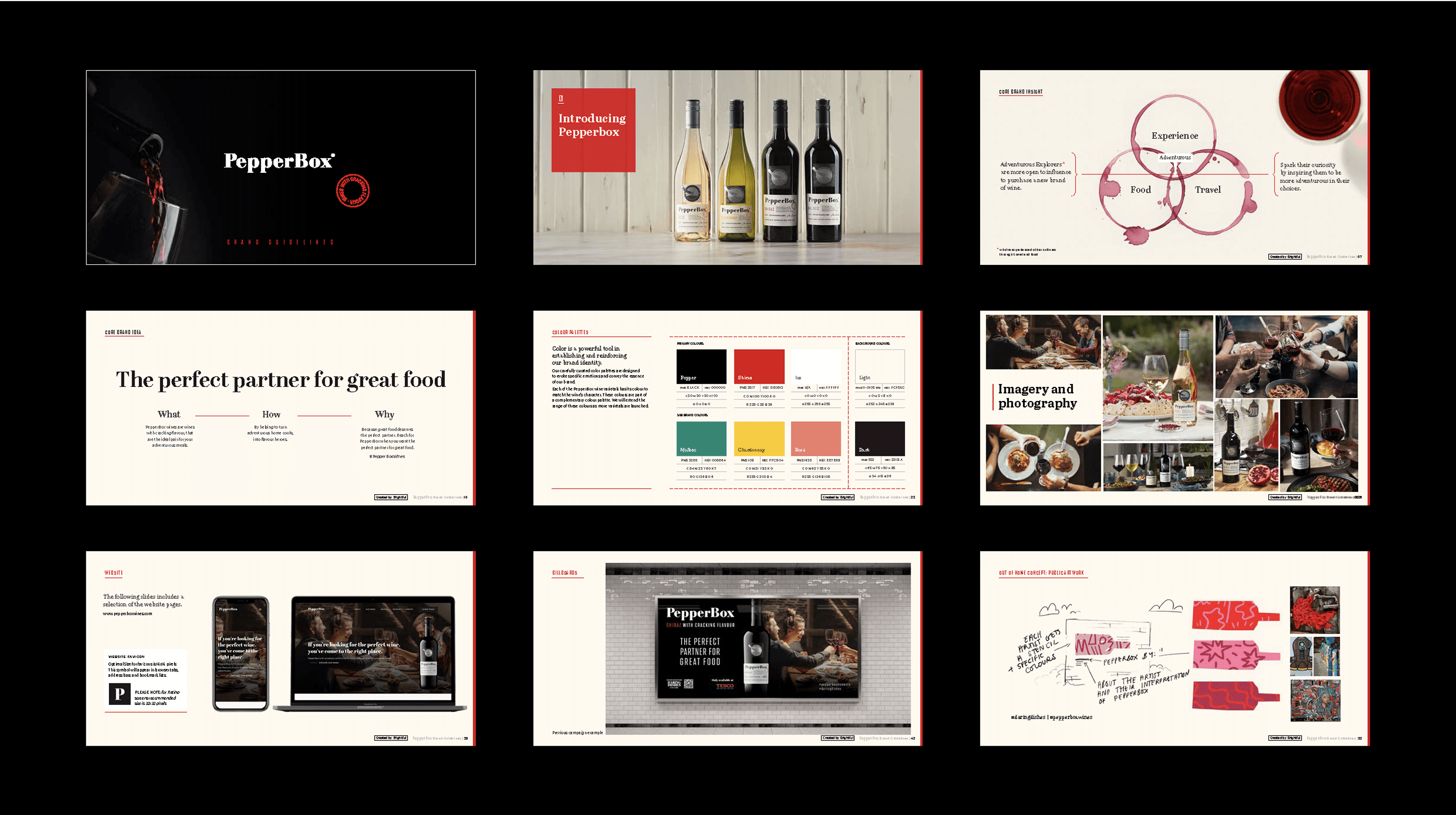 Brand guidelines in a brochure shown