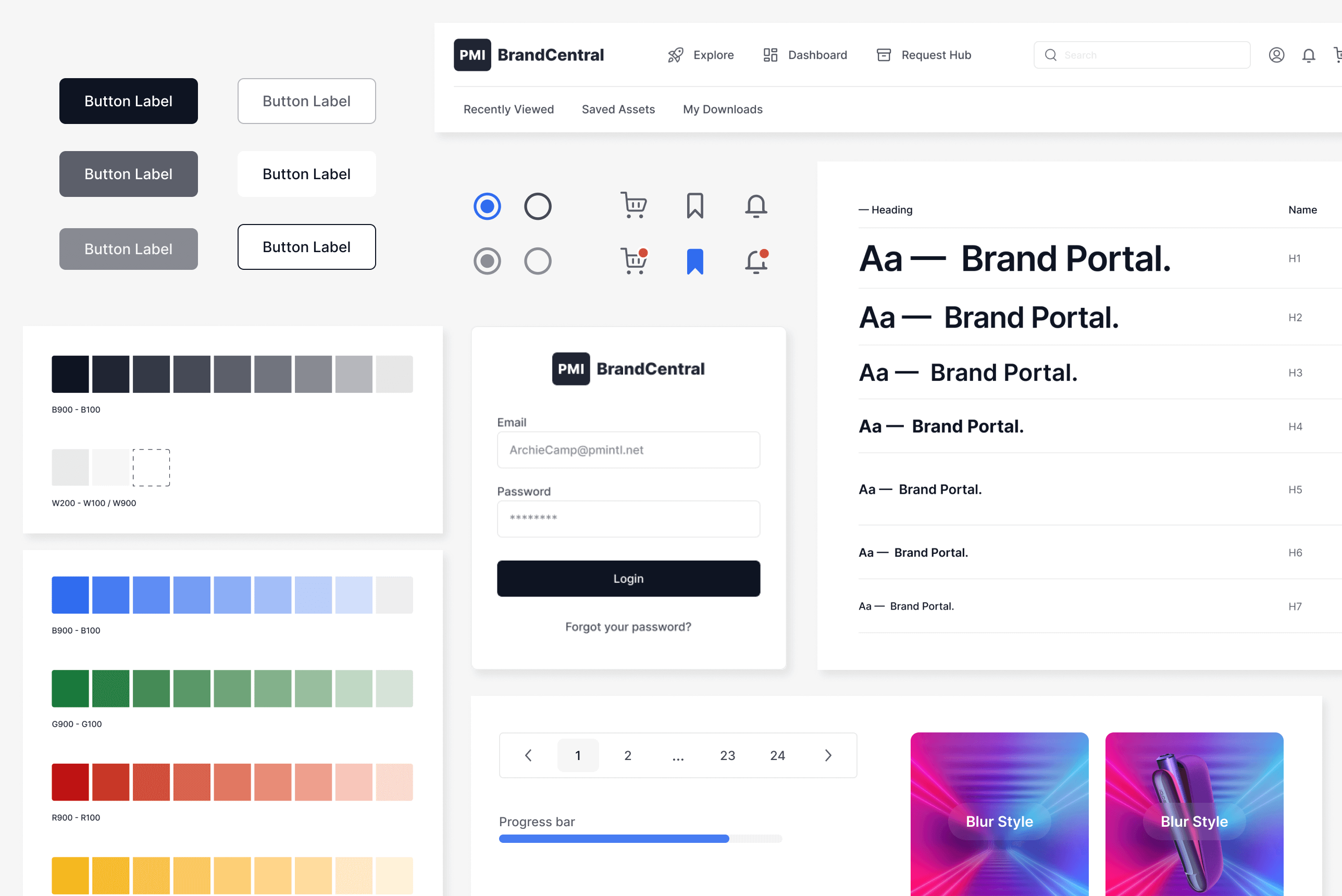Image of BrandCentral Style Sheet